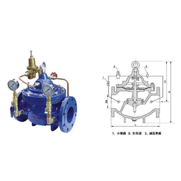 不锈钢比例式减压阀_甘孜比例式减压阀_嘉诚阀门厂家*