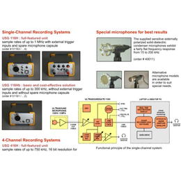 鸟类声音分析仪图片、南京欧熙科贸(在线咨询)、鸟类声音分析仪
