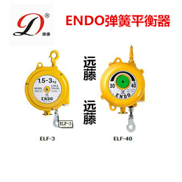 标准ENDO平衡器-路德起重-山东ENDO平衡器