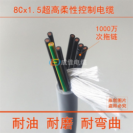 许昌直线电机、成佳电缆、 圆筒直线电机电缆
