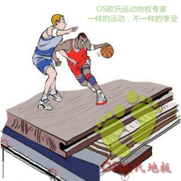 北京篮球馆地面材料价格  欧氏运动地板****生产厂家缩略图