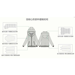 运模机,云赐智能科技有限公司,全自动运模机价格