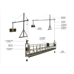 630 电动吊篮、雄宇起重、通辽电动吊篮
