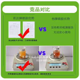 宠物箱包胶水厂家、常州双达胶粘剂(在线咨询)、宠物箱包胶水