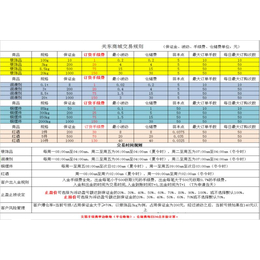 关东商城的优点在哪 关东商城代理怎么做