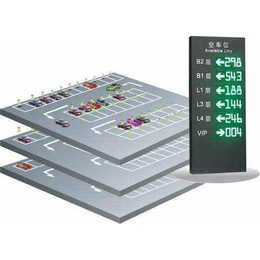 智能车位引导、渝北车位引导、 ylwkj*(查看)