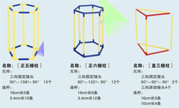 聪咪(在线咨询)-立体模型-立体模型招商