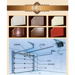 保定电动卷帘门价格是多少、智旺卷帘门价格、涿州电动卷帘门