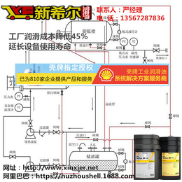 350导热油,新希尔润滑油,常州导热油