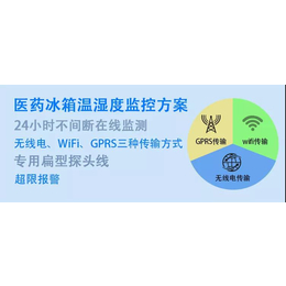 建大仁科医用药用冰箱温湿度监控方案缩略图