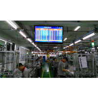 工厂中常用的三种电子看板系统