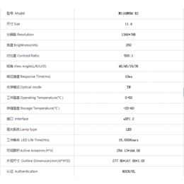 龙腾M116NWR6 R3-苏州东尚