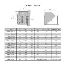 侧墙用边墙风机选型、朔州侧墙用边墙风机、力拓通风设备经久*