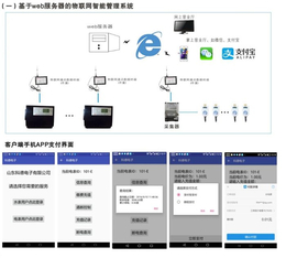 KD-ZKY6S电能表_KD-ZKY_武汉中科万成