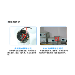 上海压力变送器、联测自动化技术有限公司、上海压力变送器价格