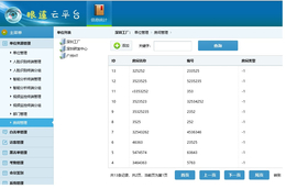 集团人脸识别通行访客考勤系统