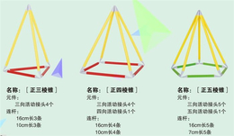 百搭魔型工厂,聪咪(在线咨询),15岁百搭魔型