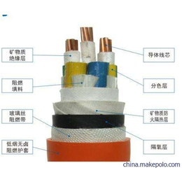 重庆世达电线电缆有限公司、fabtgyrz防火电缆、防火电缆