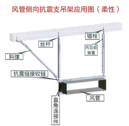 智行机械(图)-抗震支架安装-潍坊抗震支架