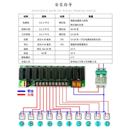 安徽拂晓(图),充电站批发,黄山充电站