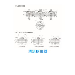 松原GYS型凸缘联轴器厂家|江苏孚克传动联轴器