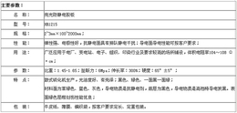 耐油石棉橡胶垫价格-橡胶垫价格-联众橡塑