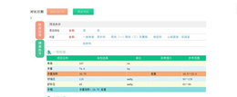 广东健康体检系统-健康体检系统公司-联合创佳(推荐商家)