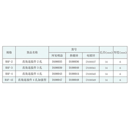 抗震支架配件焊接底座联系方式