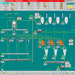 一体化泵站自动化控制系统-佛山泵站自动化控制系统-腾嘉自动化
