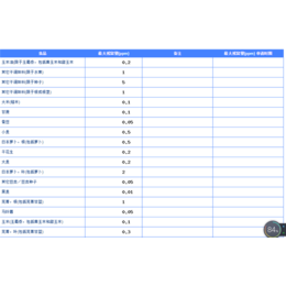 餐厅客百威残余检测卡|广州瑞森|客百威残余检测卡