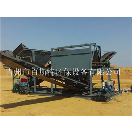 青州百斯特机械(图)|筛沙机