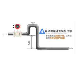 广州佳仪|广州分体型电磁流量计选型|广州分体型电磁流量计