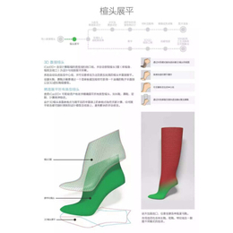 3D设计软件、鞋类3D设计软件教程、东莞希奥(****商家)
