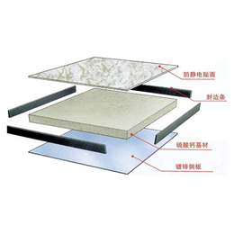 环氧树脂防静电地板|宏海建材|环氧树脂防静电地板价格