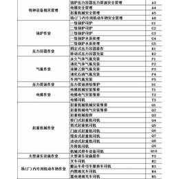 天津叉车起重锅炉司炉电梯司机培训取证