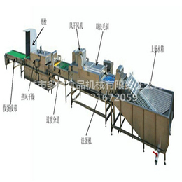 揭阳清洗机、多福食品机械、贝类清洗机