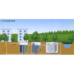 诸城宝联特环保_鹰潭社区生活污水处理设备哪家好