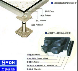 DGSFDB一站式服务-防静电地板工程-河源防静电地板