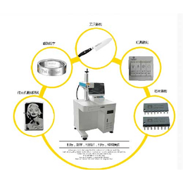 恒元打标机厂家(图)-钢化玻璃激光打标机-浙江玻璃激光打标机