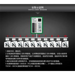 淮北电动车充电站-投币式电动车充电站-雪影实业(推荐商家)