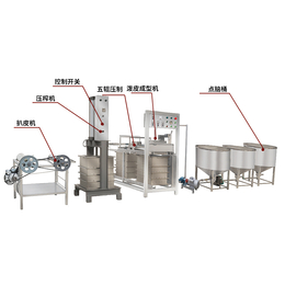 商丘学校豆腐皮机设备 豆腐皮机全不锈钢材质