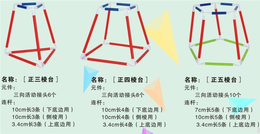 几何百搭魔型价格-河南几何百搭魔型-三维模型制作，聪咪(图)