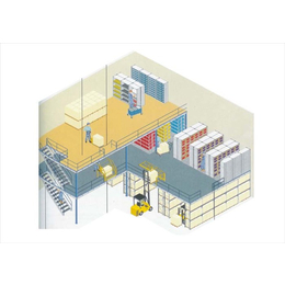 金仓联货架、汕头阁楼货架、定做阁楼货架