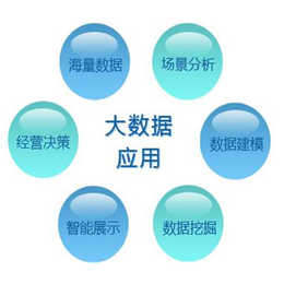 如何做网络推广_索牛科技(在线咨询)_广州网络推广