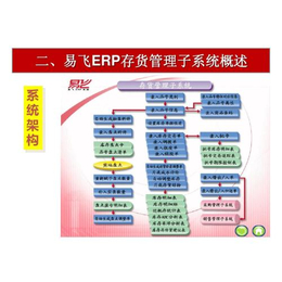 茶山erp进销存|erp进销存解决方案|拓盛(****商家)