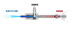 日本中山TRUSCO夹具CP107-16025-久洋特价