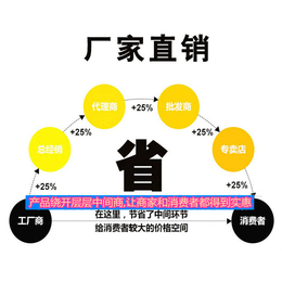 洛阳洗米机|旭龙厨房设备|不锈钢水压洗米机