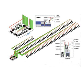 注塑集中供料系统_嘉和注塑机_集中供料系统