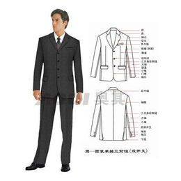 咸宁西服定制|观奇洋服专卖店|白领休闲西服