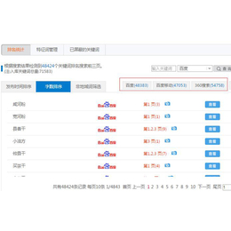 商恩、商业网站推广(图)_东莞怎么做好网站推广_石排网站推广